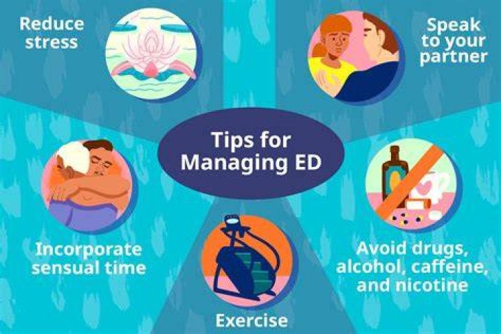 Simple Steps to Prevent Erectile Dysfunction