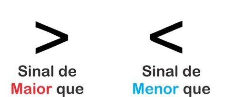 Sinal De Maior E Menor