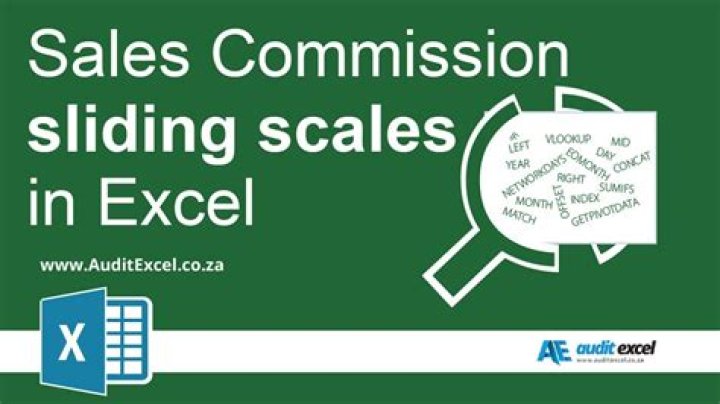 Sliding commission - How To Discuss