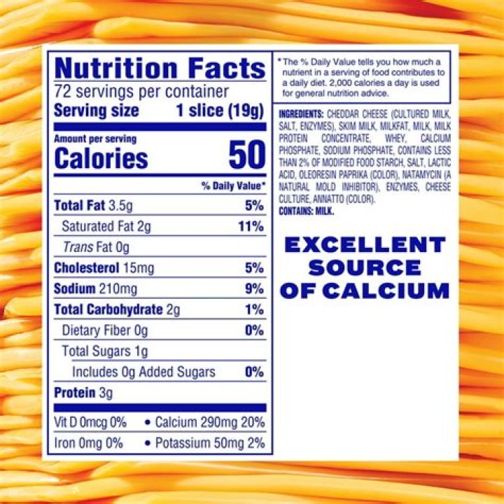 Sodium In Kraft Singles - How To Discuss