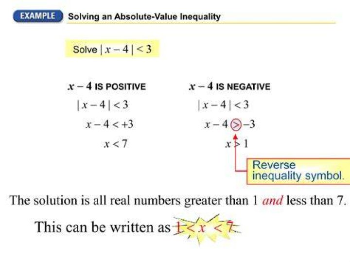 Solving absolute value inequalities - How To Discuss