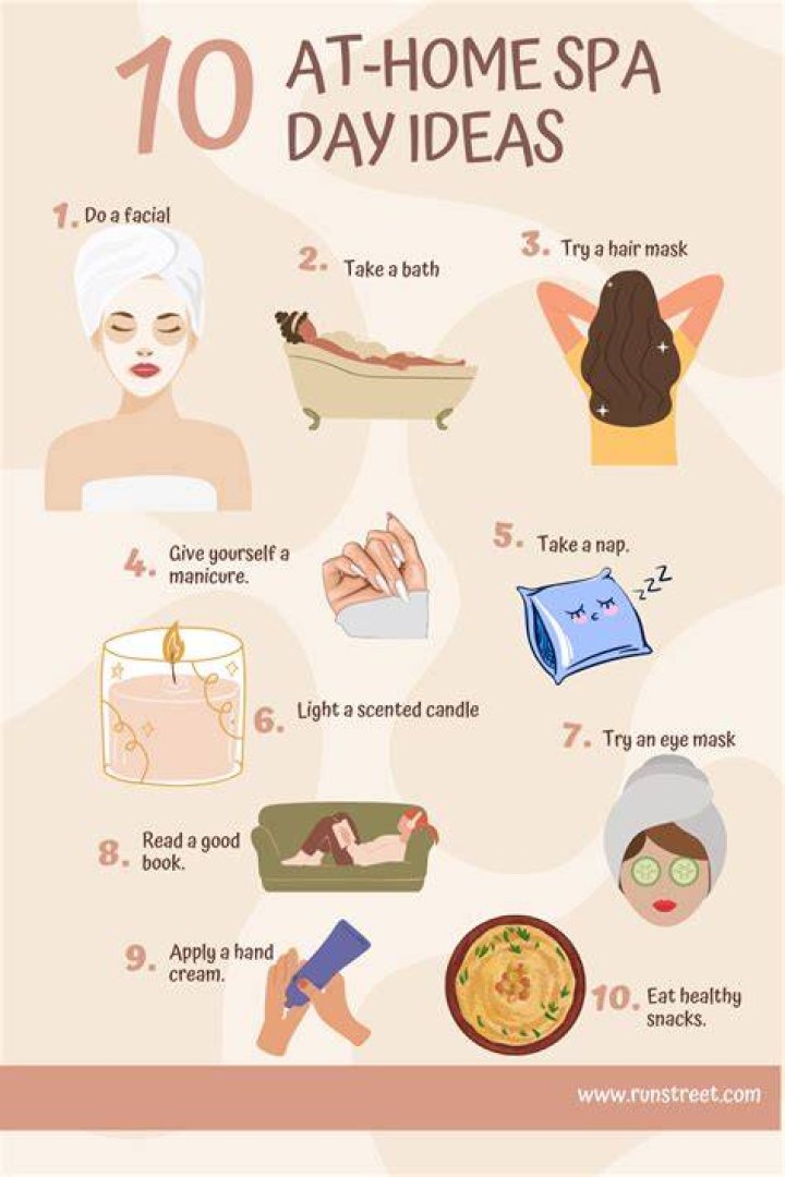 Spa ideas - How To Discuss