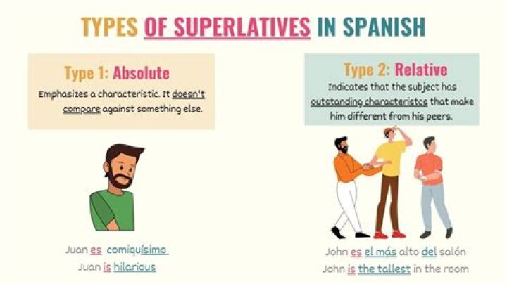 Spanish Superlatives Examples - How To Discuss