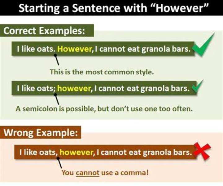 Starting a sentence with however
