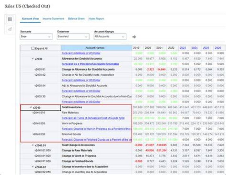 Subaccount Charge - How To Discuss