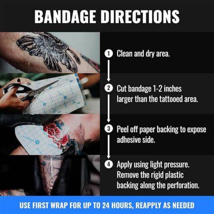 Tegaderm Film Tattoo - How To Discuss