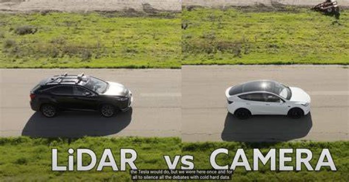 Tesla lidar - How To Discuss