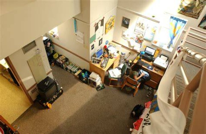 The Lofts Wvu - How To Discuss