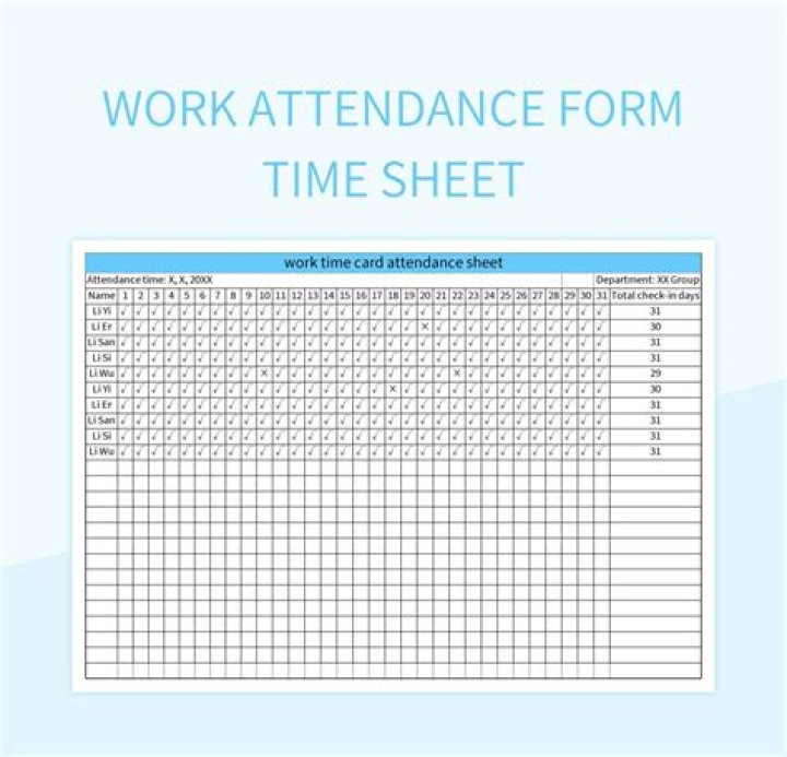 Time and attendance - How To Discuss