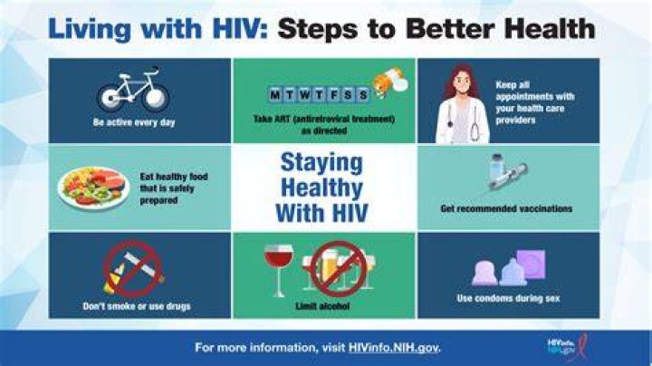 Tips on Dating & Living With HIV