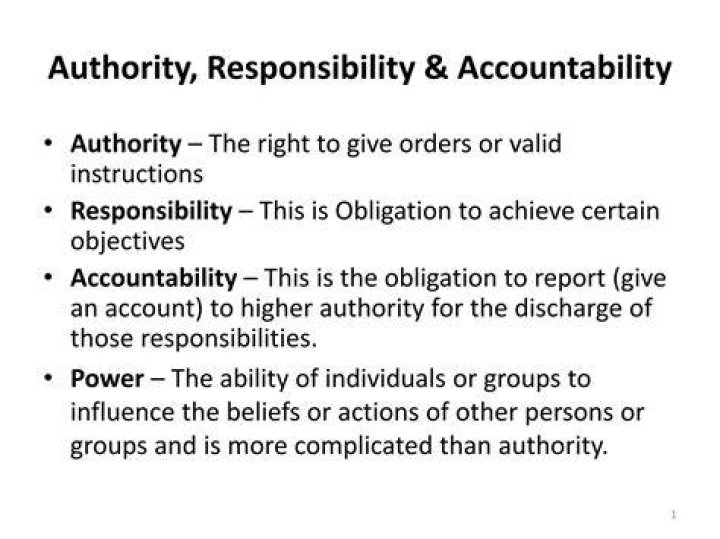 To Give Power Right Or Authority
