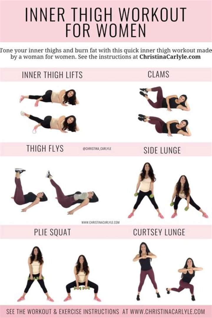 Tone inner thighs - How To Discuss