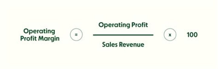 Total profit - How To Discuss