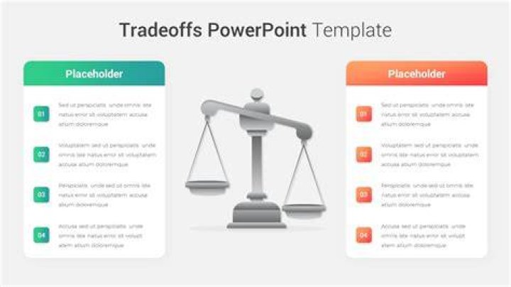Tradeoffs - How To Discuss