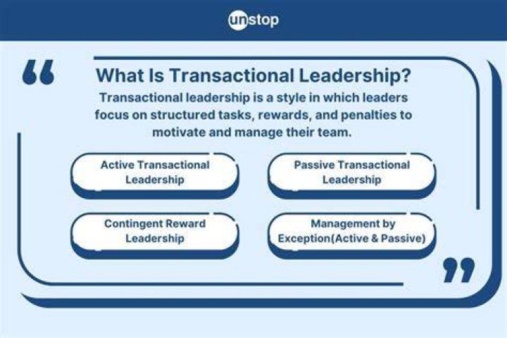 Transactional leadership - How To Discuss