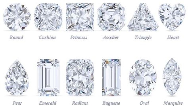 Types of engagement ring cuts