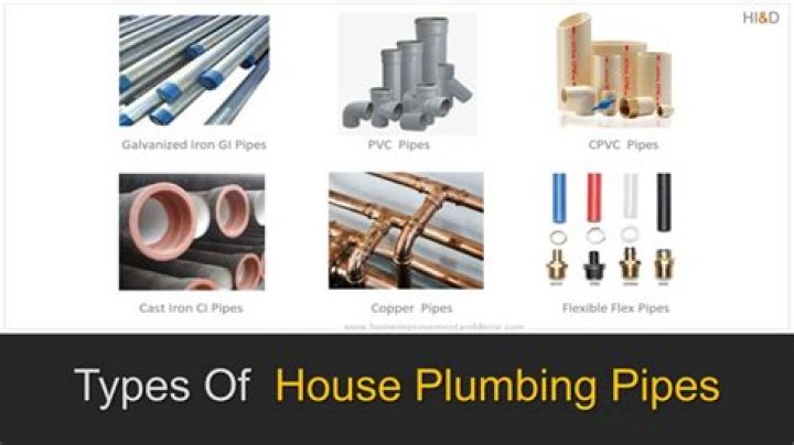 Types of plumbing pipes - How To Discuss