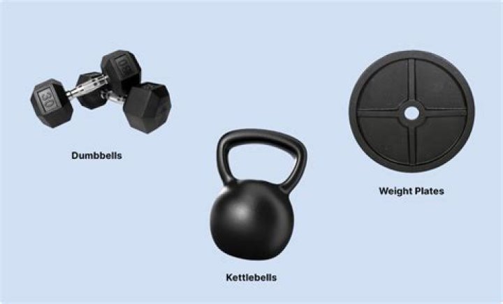 Types of weights - How To Discuss