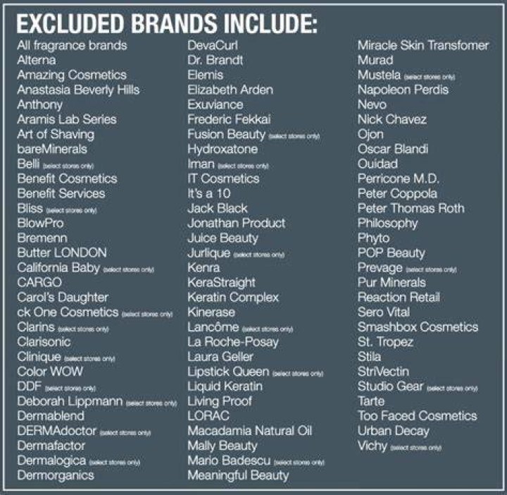 Ulta Prestige Brands - How To Discuss
