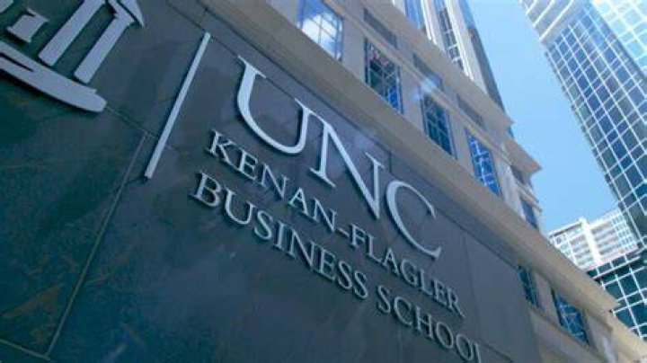 UNC Kenan-Flagler Business School - How To Discuss