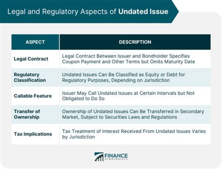Undated Issue - How To Discuss