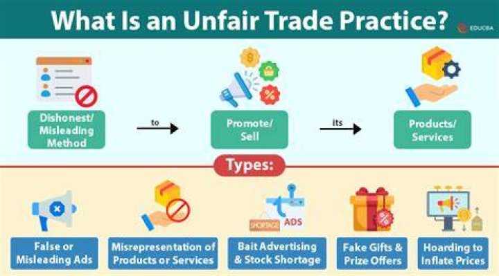 Unfair trade practices law - How To Discuss