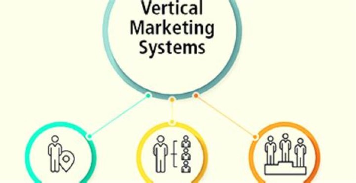 Vertical market - How To Discuss
