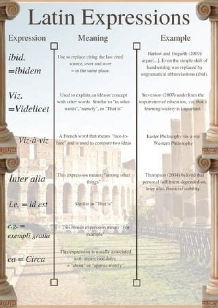 Videlicet (Viz) - How To Discuss