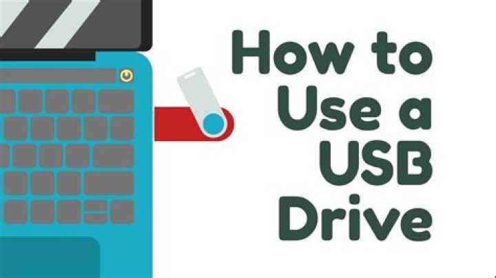 Walgreens Usb Drive - How To Discuss