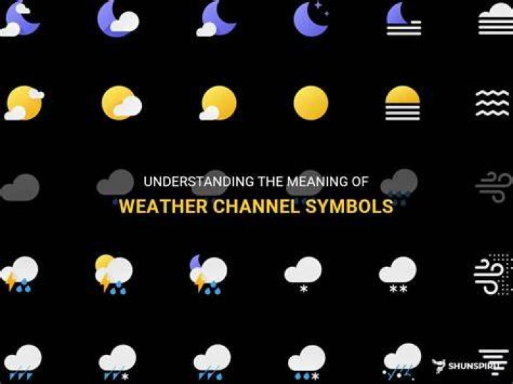 Weather Channel Symbols Wavy Lines