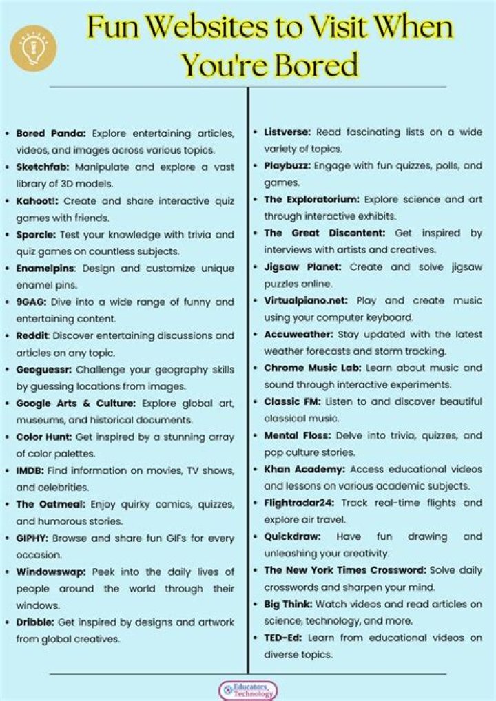 Websites when bored - How To Discuss
