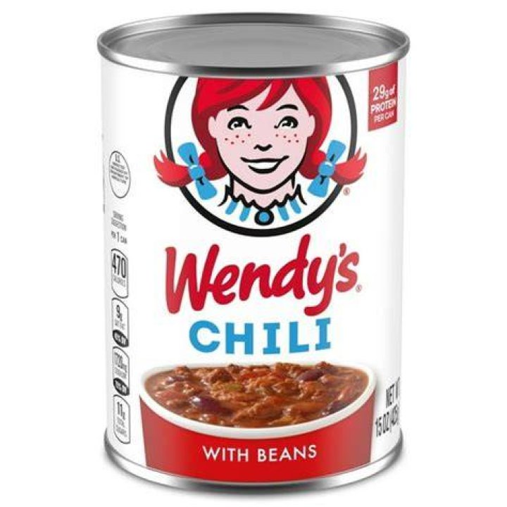 Wendy's Chili Calories - How To Discuss