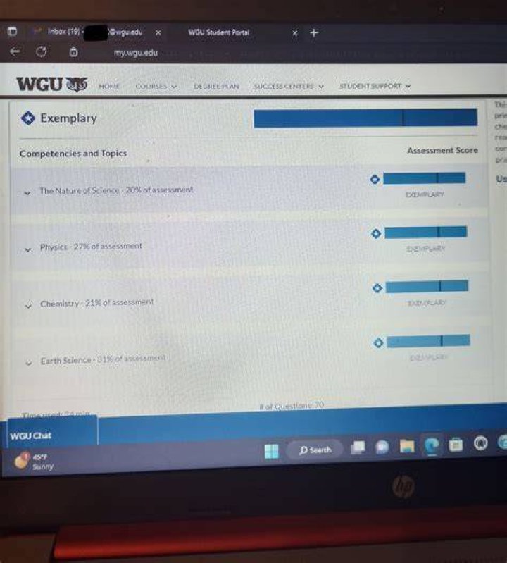 Wgu Medical School - How To Discuss