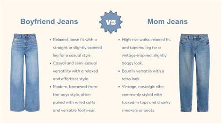 What are boyfriend jeans - How To Discuss