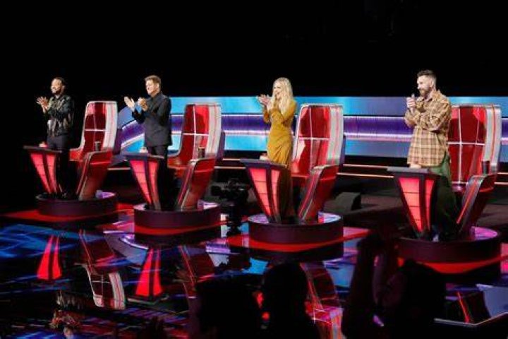 What Channel Is The Voice On