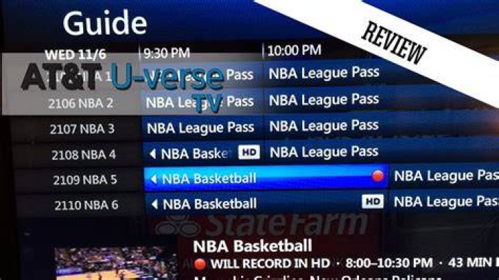What Channel Is Tlc On Uverse
