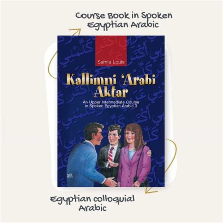 What Does Aktar Mean In Arabic