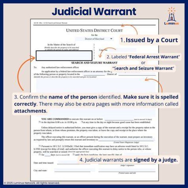What Does Physical Warrant Returned Mean