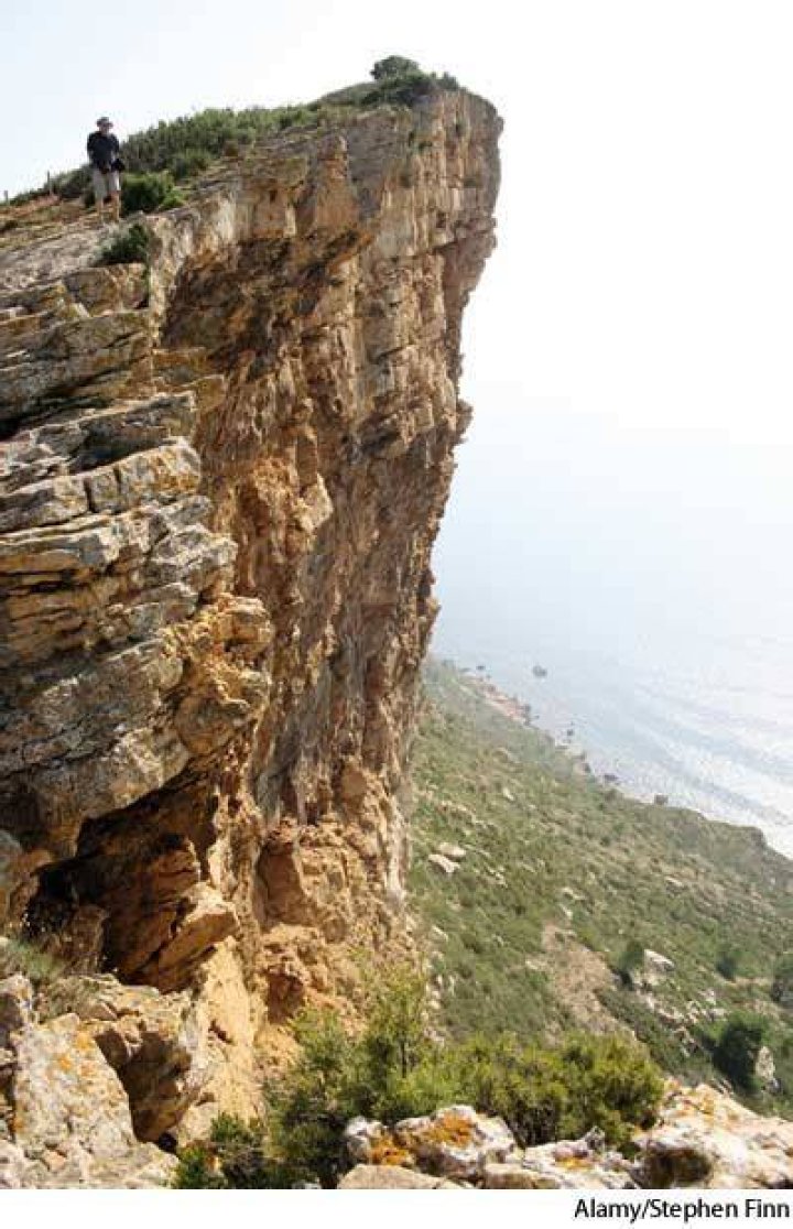 What Does Precipice Mean - How To Discuss