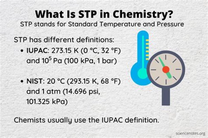 What Does Stp Stand For In Chemistry