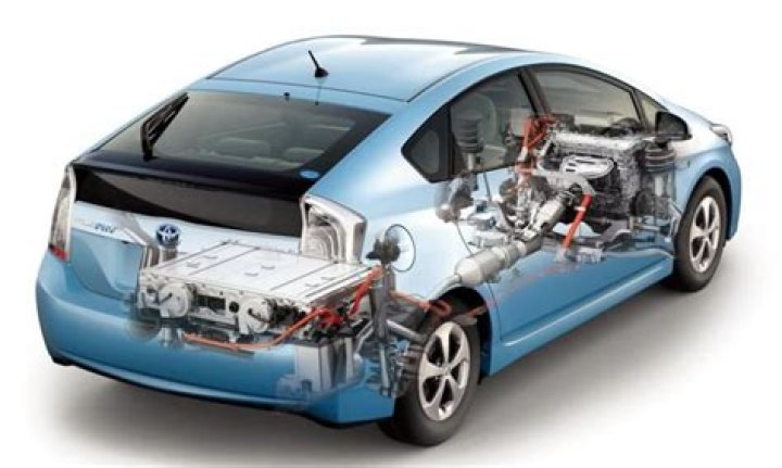 What is a hybrid car