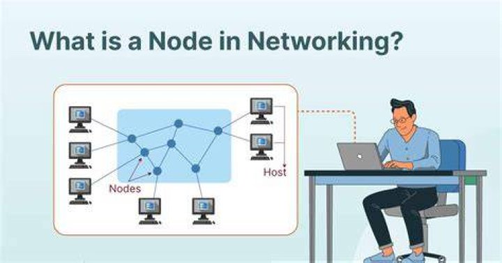 What is a node - How To Discuss