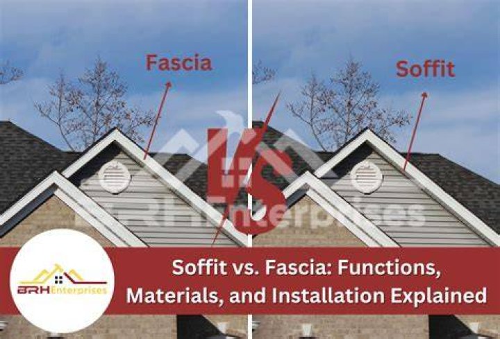 What Is A Soffit - How To Discuss