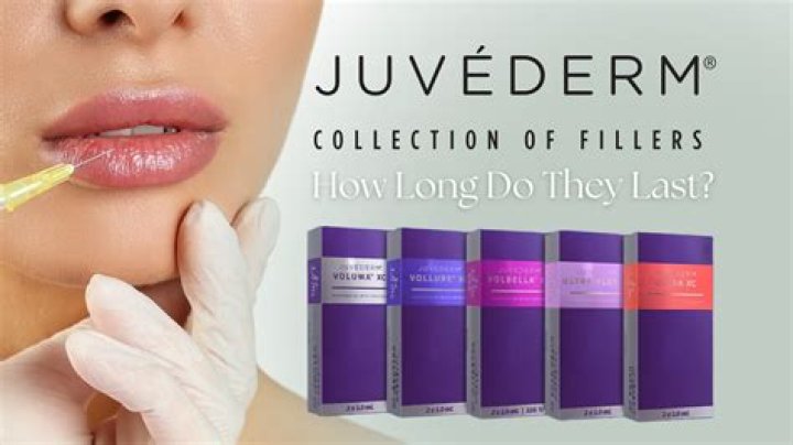 What is juvederm - How To Discuss