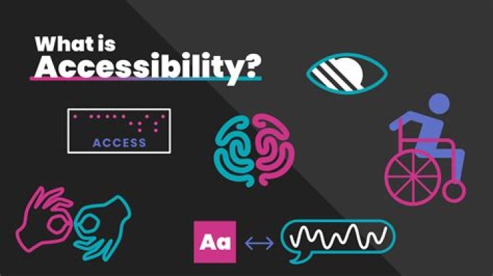 What Is The Definition Of Accessibility?