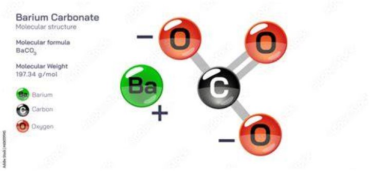 What Is The Name Of The Ionic Compound Baco3