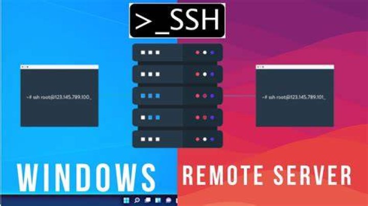 Windows ssh client - How To Discuss