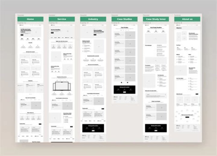 WireFrame - How To Discuss
