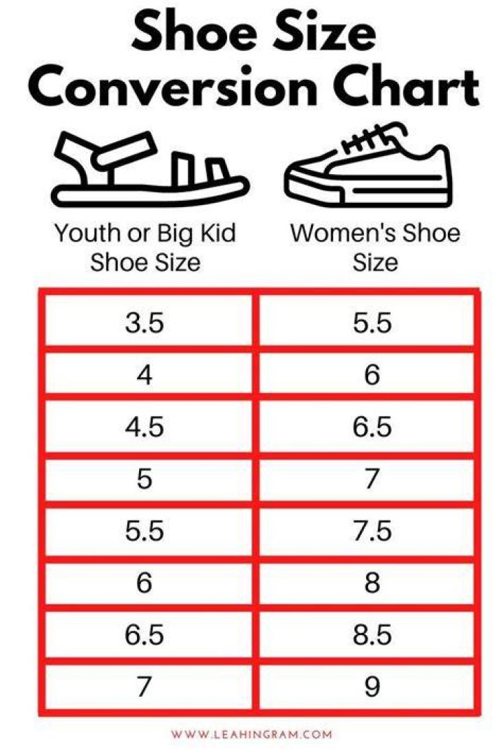Womens Size 7 In Youth