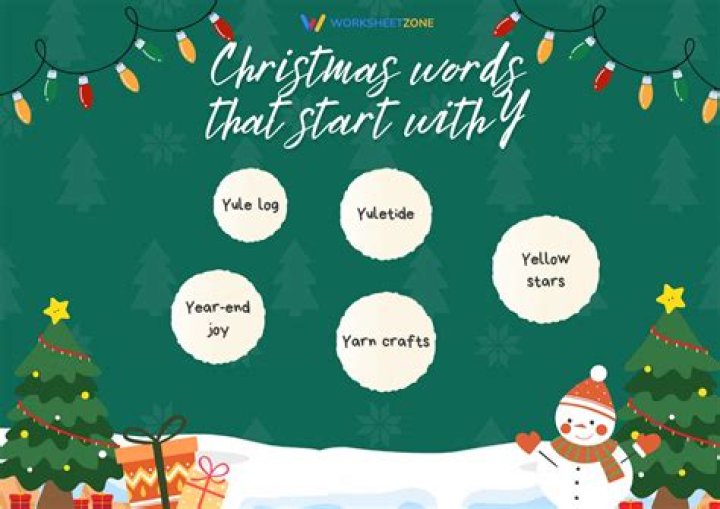 Y Christmas Words - How To Discuss